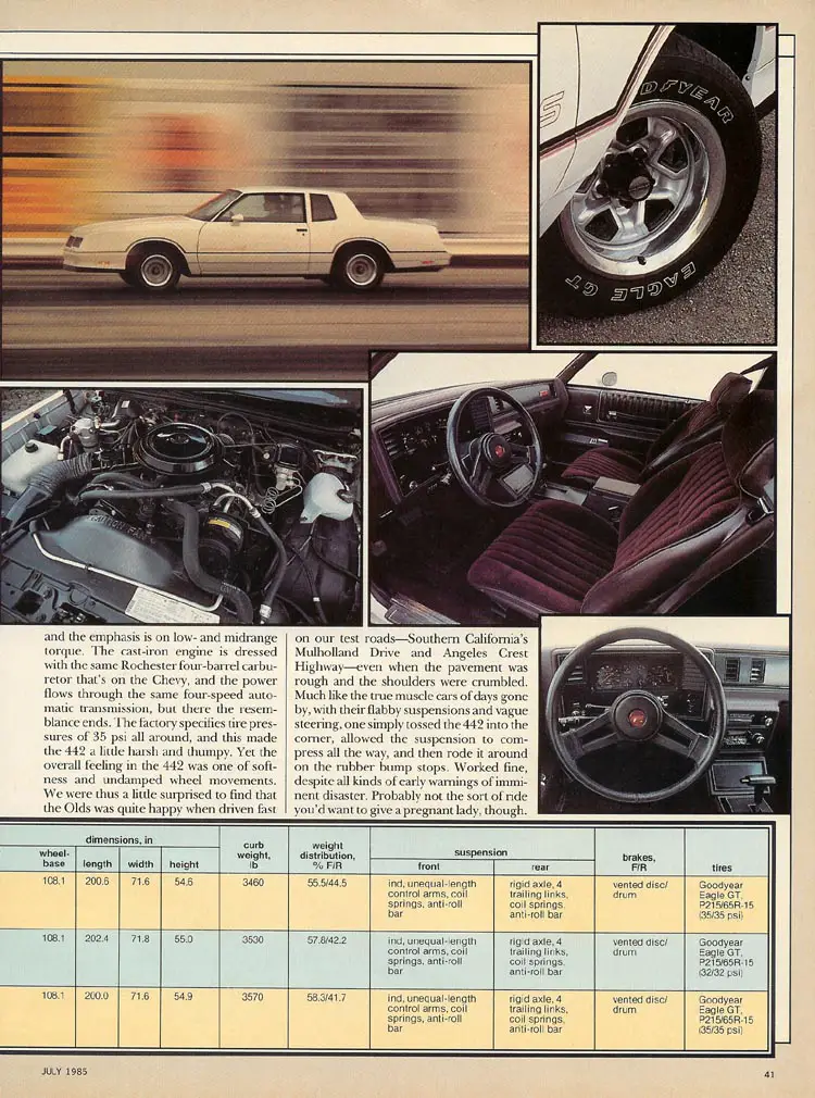 Modern Muscle (p.5) - Monte Carlo SS, Buick Grand National, Olds 442