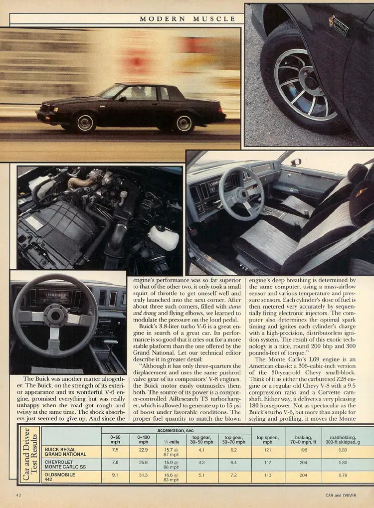 Modern Muscle (p.6) - Monte Carlo SS, Buick Grand National, Olds 442