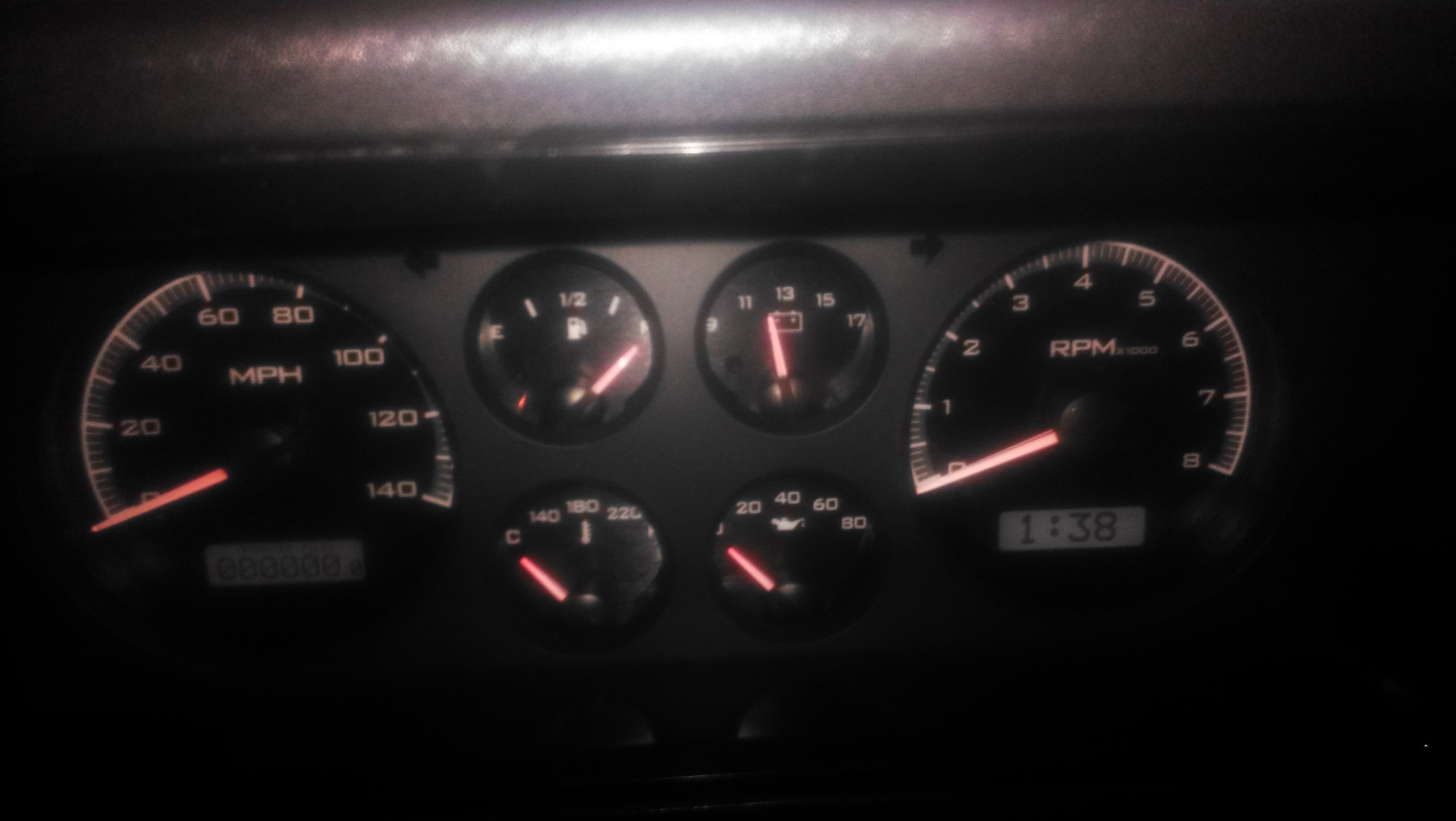 VHX gauges