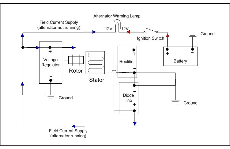 Alternator-block_diagram-2.jpg