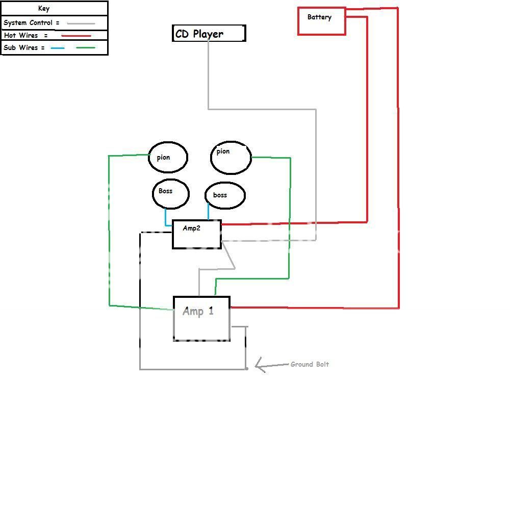 SystemDiagram.jpg