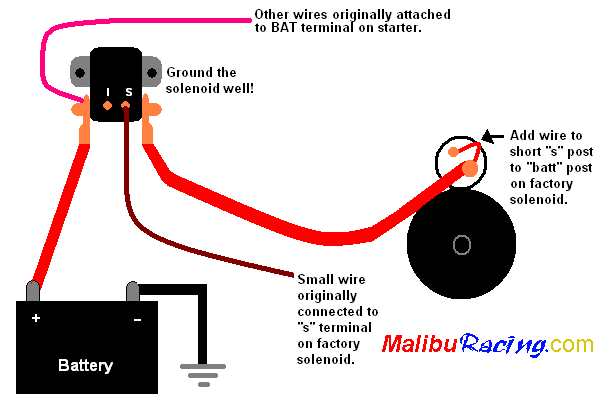 starter_solenoid.gif