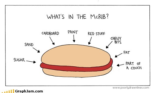 whats-in-the-mcrib