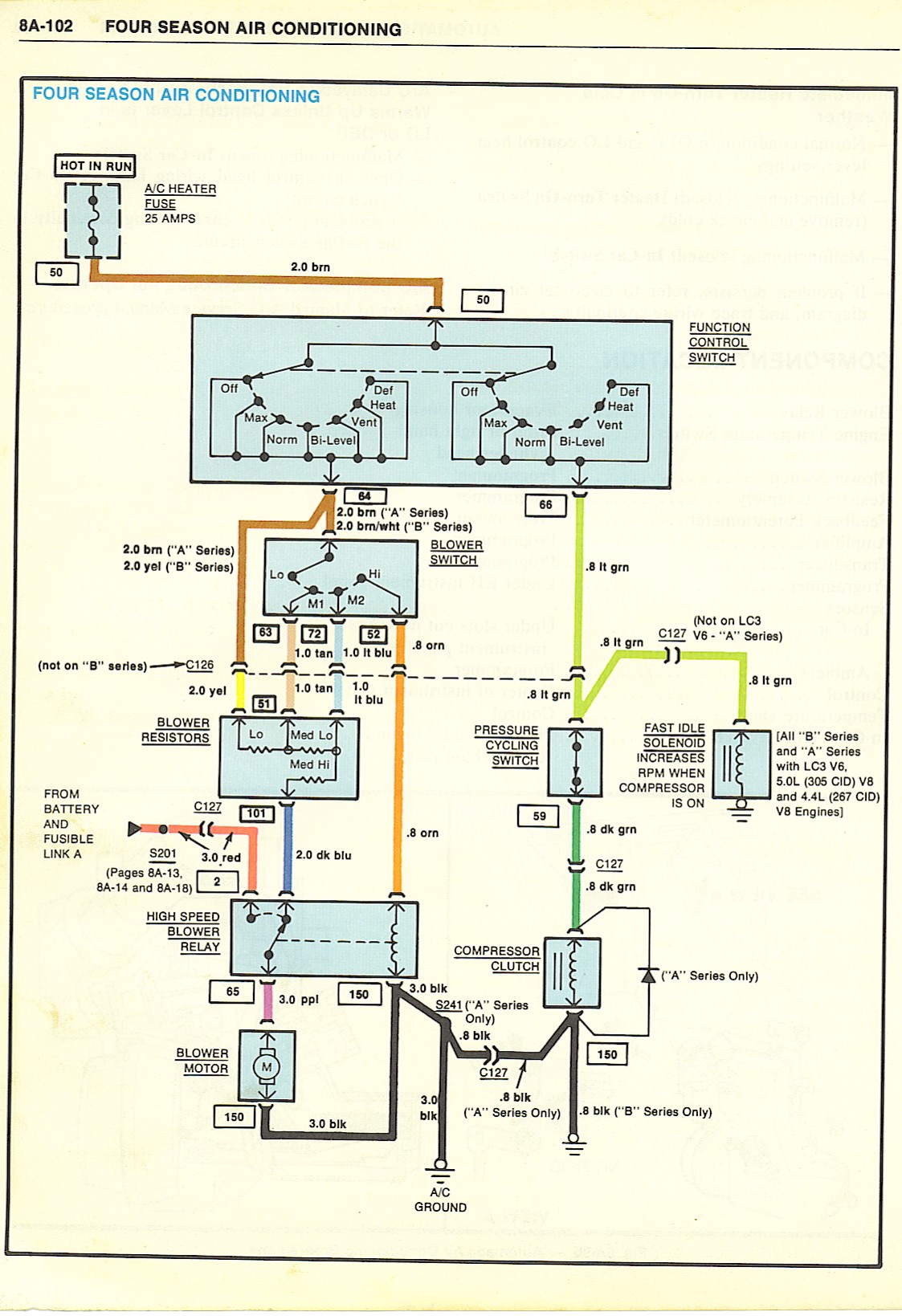 I Need The Wiring Schematics For Ac Compressor Gbodyforum 1978 1988 General Motors A G Body Community