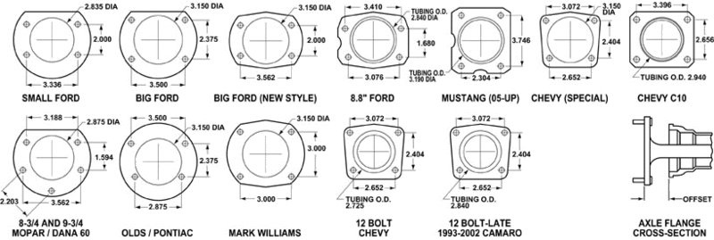 rearflange.gif