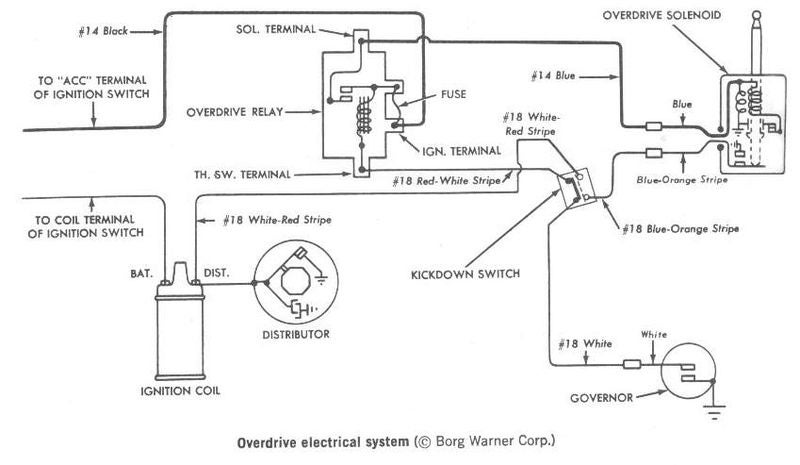 800px-Od-wiringdiagrm.jpg