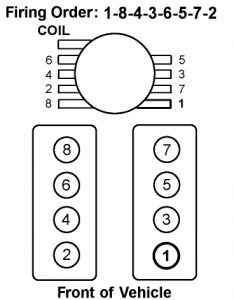 188069_98k1500fireorder_1.jpg