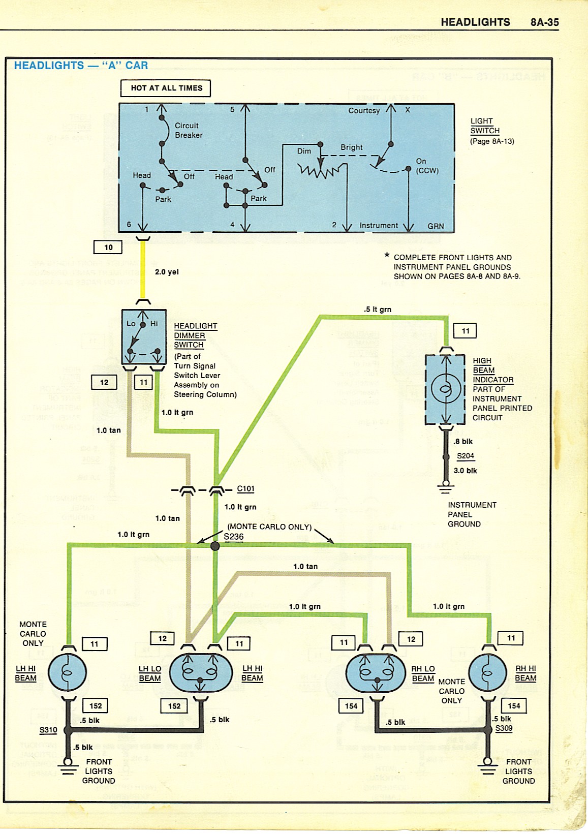 Help with 85 Elky headlights | GBodyForum - 1978-1988 General Motors A