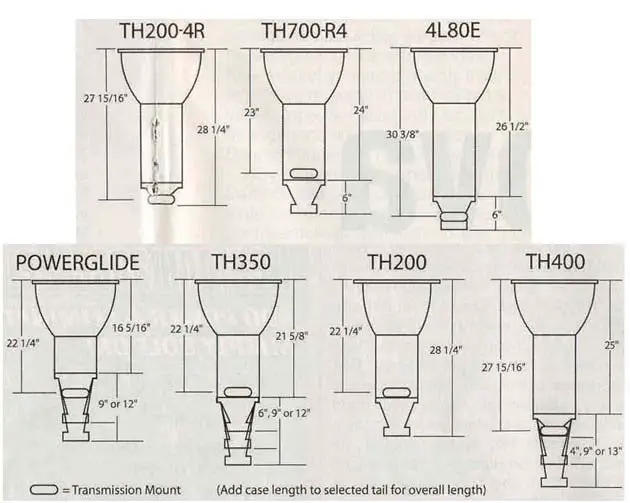 Transmission_dimensions.jpg