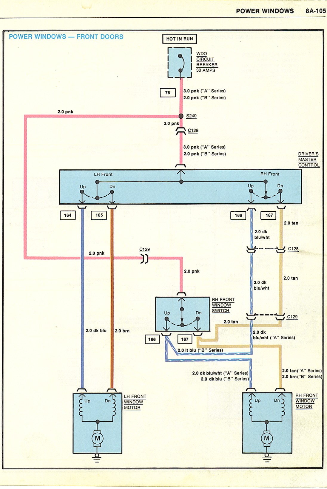 1986 Buick Regal Wiring Diagram Pictures - Wiring Diagram Sample