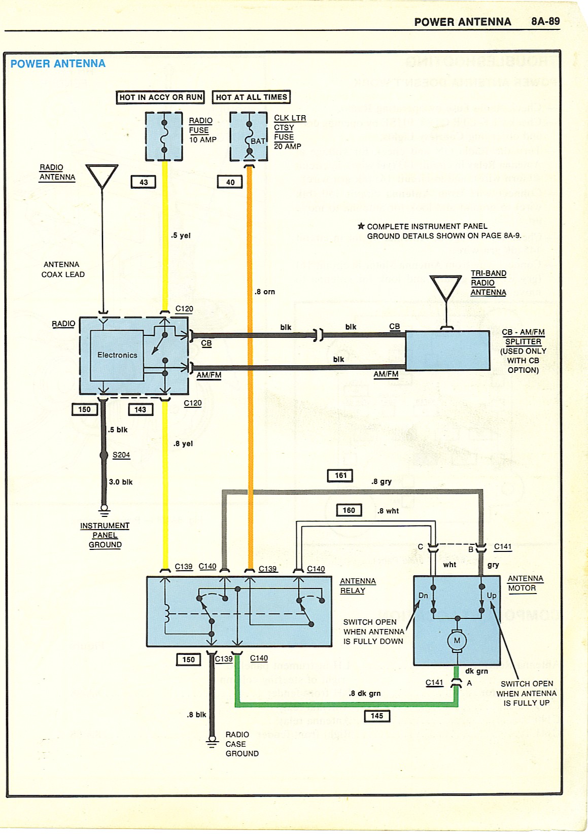 PowerAntenna.jpg