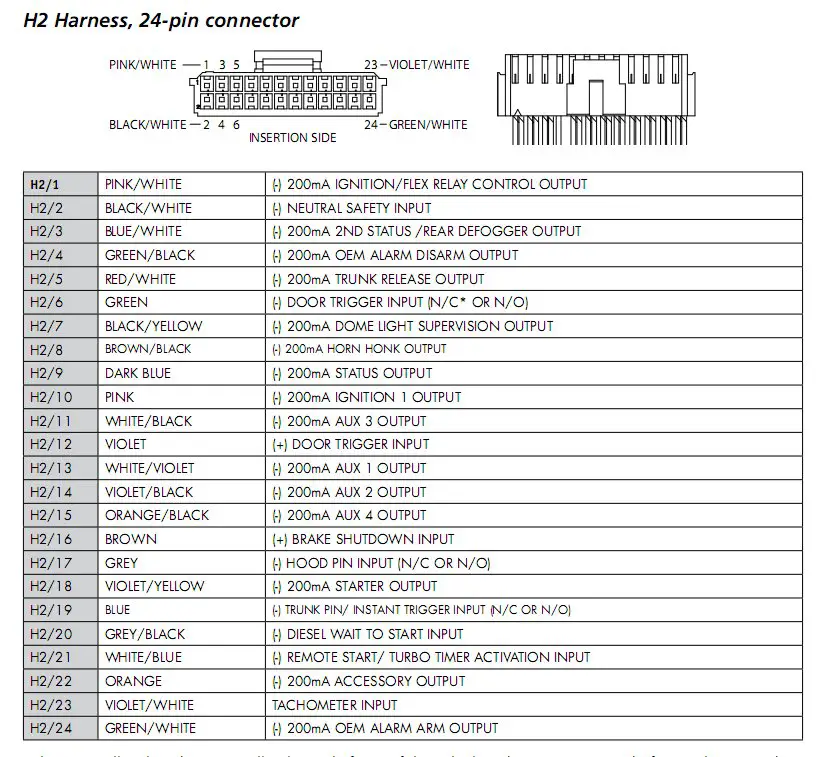 2012-06-12_040054_viper_5904_24-pin_connector.jpg