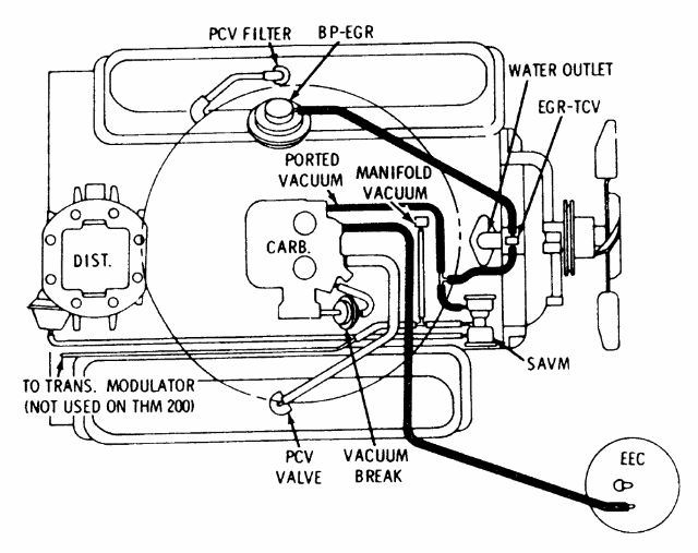 79OldsEmissionsroutingguide.gif