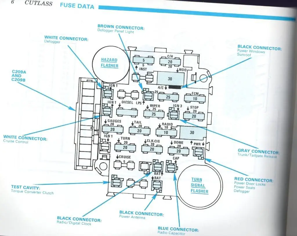 83 Monte wiring diagram help | GBodyForum - 1978-1988 General Motors A