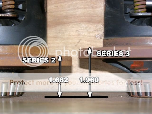Series23carriersdifference.jpg