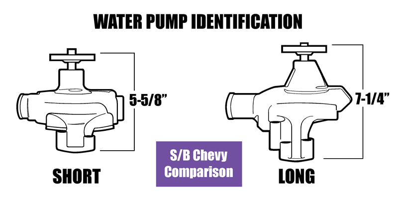 ID-WaterPump.gif