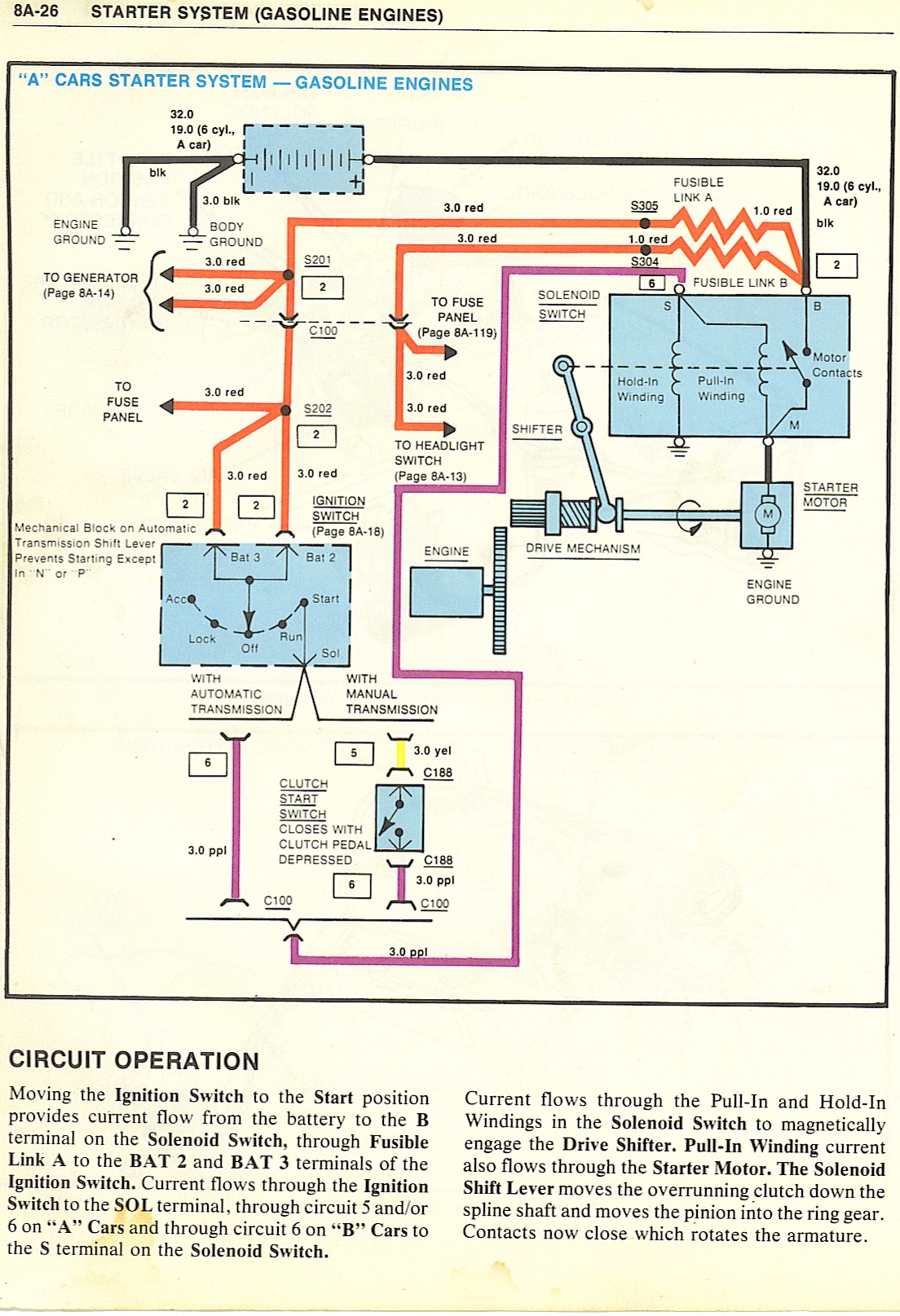 How many wires run down to the starter | GBodyForum - 1978-1988 General