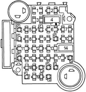 Chevrolet Malibu - fuse box diagram